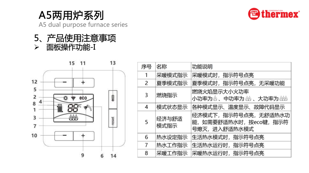 泰美斯壁挂炉A5系列_5.jpg