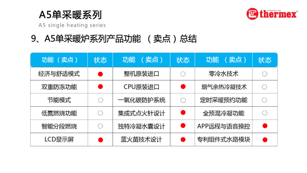 泰美斯壁挂炉A5系列_17.jpg