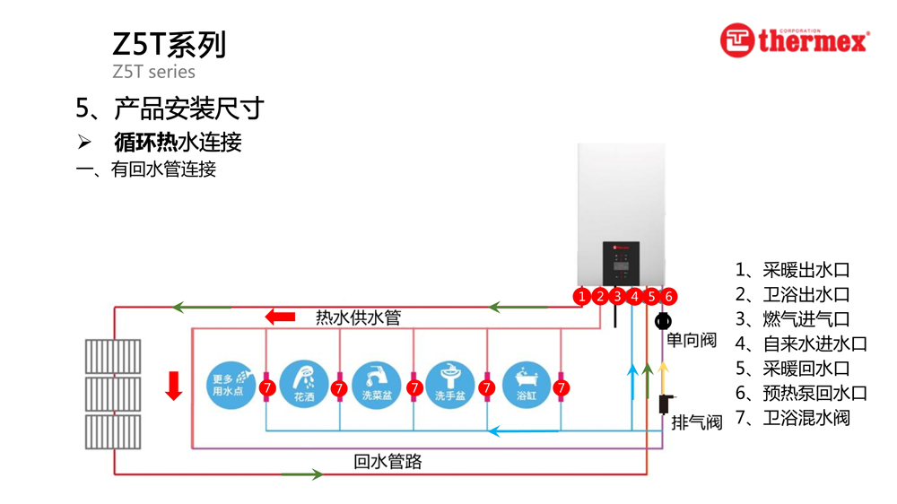 泰美斯壁挂炉Z5T系列_4.jpg