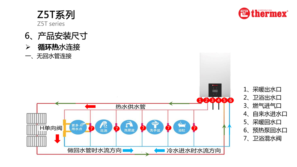 泰美斯壁挂炉Z5T系列_5.jpg