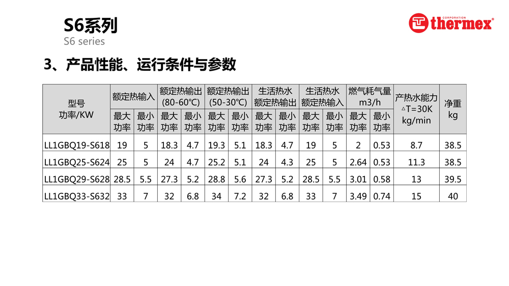 泰美斯壁挂炉S6系列_3.jpg